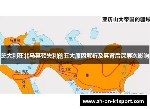 意大利在北马其顿失利的五大原因解析及其背后深层次影响