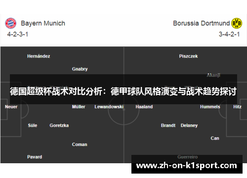 德国超级杯战术对比分析:德甲球队风格演变与战术趋势探讨 德国超级杯战术对比分析:德甲球队风格演变与战术趋势探讨