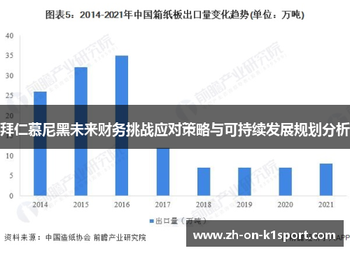拜仁慕尼黑未来财务挑战应对策略与可持续发展规划分析
