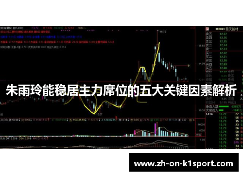 朱雨玲能稳居主力席位的五大关键因素解析