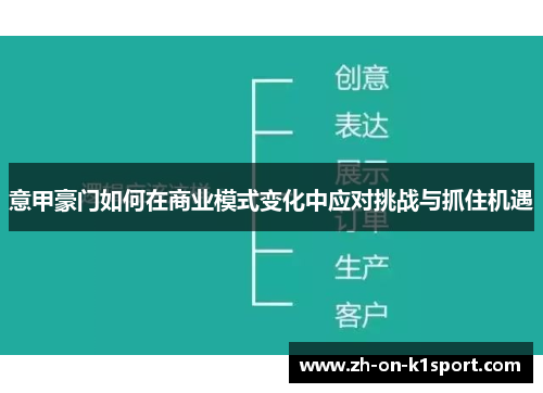 意甲豪门如何在商业模式变化中应对挑战与抓住机遇 意甲豪门如何在商业模式变化中应对挑战与抓住机遇