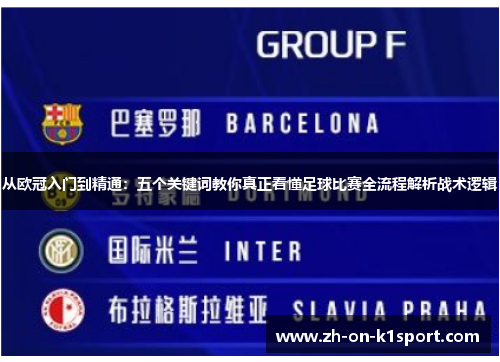 从欧冠入门到精通：五个关键词教你真正看懂足球比赛全流程解析战术逻辑