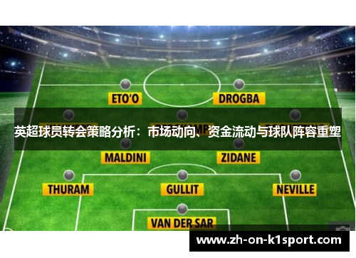 英超球员转会策略分析：市场动向、资金流动与球队阵容重塑