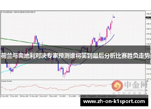 荷兰与奥地利对决专家预测谁将笑到最后分析比赛胜负走势