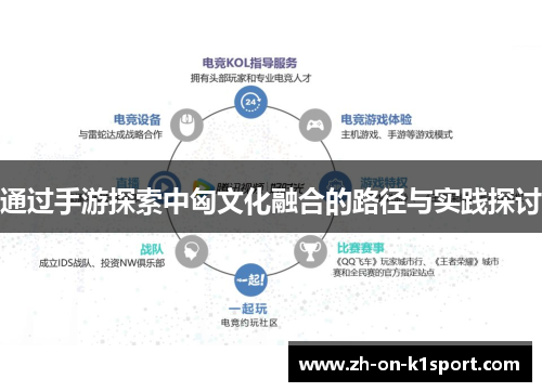 通过手游探索中匈文化融合的路径与实践探讨 通过手游探索中匈文化融合的路径与实践探讨
