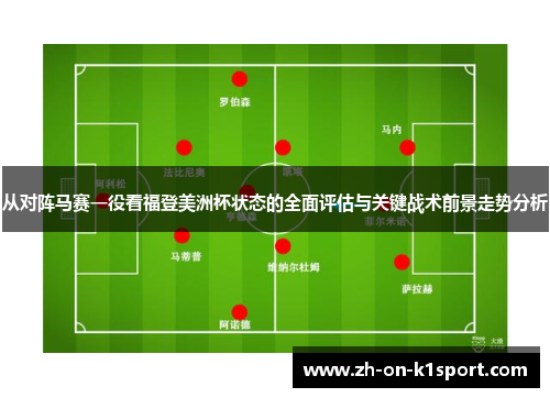 从对阵马赛一役看福登美洲杯状态的全面评估与关键战术前景走势分析 从对阵马赛一役看福登美洲杯状态的全面评估与关键战术前景走势分析